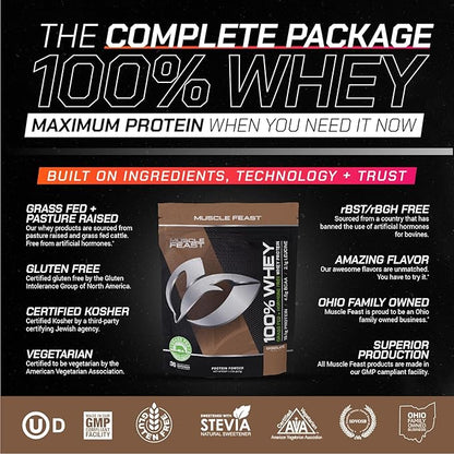 Muscle Feast 100% Grass-Fed Whey Protein, Pastured Raised Hormone Free All Natural, Chocolate, 2lb