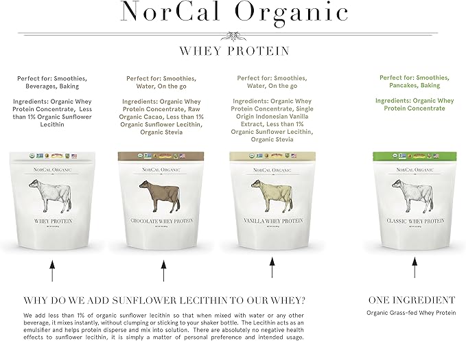 NorCal Organic Chocolate Whey Protein | 100% USA Grass-Fed, USDA Certified | Naturally Flavored with Raw Cacao from California Family Farms | 32 Ounce (Pack of 1) - 32 Servings