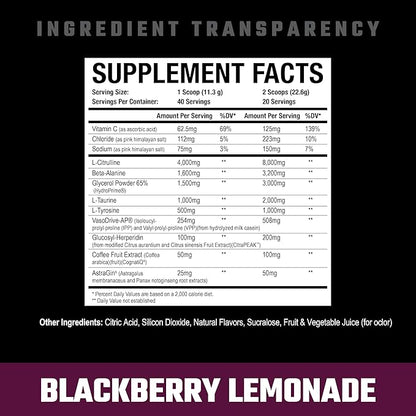 Axe & Sledge Supplements Hydraulic Stimulant-Free Pump Pre-Workout Powder, 40 Servings, (Pack of 1) (BlackBerry Lemonade)