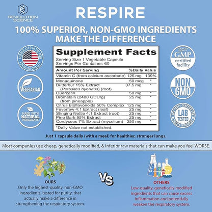 Respire Lung Support Supplement - Lung Cleanse & Lung Detox, Lung Health Formula with Quercetin, Bromelain & Butterbur for Clear Lungs, Breathing & Bronchial Support - 60 Capsules
