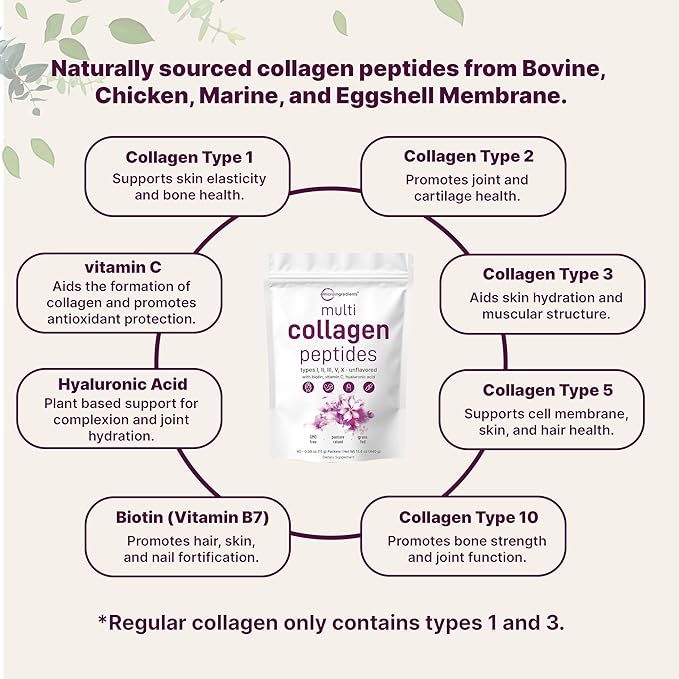 Multi Collagen Peptides, 40 Packets | Hydrolyzed Protein Peptides Powder | Type I,II,III,V,X with Hyaluronic Acid, Biotin, & Vitamin C | Unflavored, Keto, & Paleo Friendly | Ez Mix in Drinks