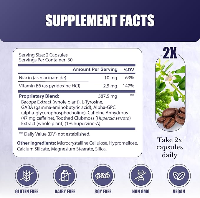 Cognilux - Brain Supplements for Memory and Focus - Nootropic Focus Supplement with Niacin, Vitamin B6, GABA and More - Memory Supplement for Brain, Brain Health, 60 Capsules