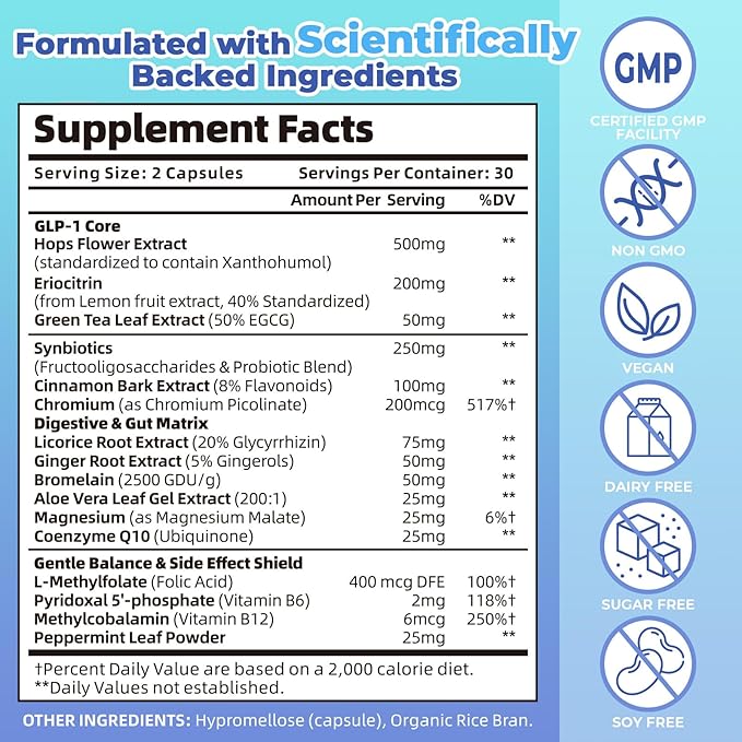 GLP-1 Supplement Support, with Naturally GLP-1 Supplement Probiotic, Hops & Green Tea Extract, GLP 1 Supplement for Gut, Energy
