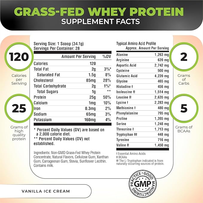 Nutrology Grass Fed Whey Protein Powder, Vanilla Ice Cream Flavor, Supports Lean Muscle Recovery & Performance, Cold Processed Grass Fed Whey and Amino Acid Powder, Shake, Blend or Bake, 28 Servings