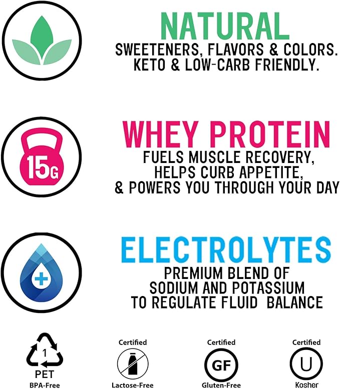 Protein2o 20g Whey Protein Isolate Infused Water Plus Electrolytes, Sugar Free Sports Drink, Ready To Drink, Gluten Free, Lactose Free, Orange Mango, 16.9 oz Bottle (12 Count)