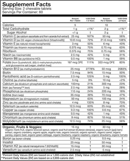 Dr. Fuhrman Pixie Vites Children's Chewable Multivitamin