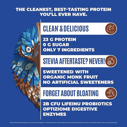 BIRDMAN Falcon Vegan Protein Powder Organic, Stevia & Sugar Free, Plant Based Protein, Low Carb, Dairy Free, Keto, Non Whey Protein, Probiotic, Pea Protein | Chocolate Flavor - 60 Servings - 3.9lb