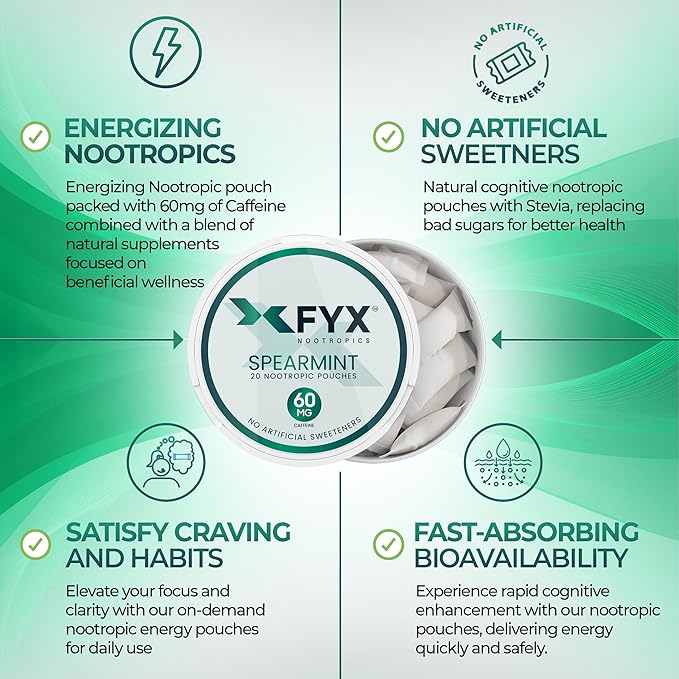 FYX Caffeine Nootropic Pouches (Spearmint) – Clean Energy & Focus with Alpha-GPC, L-Tyrosine & L-Theanine – Brain Supplement 60mg Caffeine Pouches – Sugar-Free Alpha Nootropic Pouches – 20-Pack