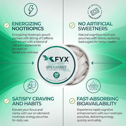FYX Caffeine Nootropic Pouches (Spearmint) – Clean Energy & Focus with Alpha-GPC, L-Tyrosine & L-Theanine – Brain Supplement 60mg Caffeine Pouches – Sugar-Free Alpha Nootropic Pouches – 20-Pack
