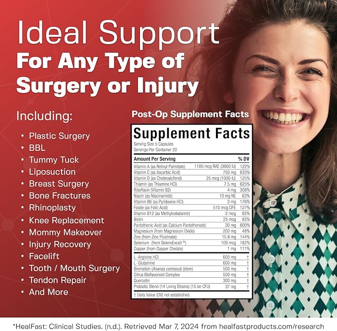 Complete Surgery & Injury Recovery Supplement: for Wound, Scar Treatment & Bruising w/Vitamins, Bromelain, Quercetin & Probiotics (Pre+Post Op)