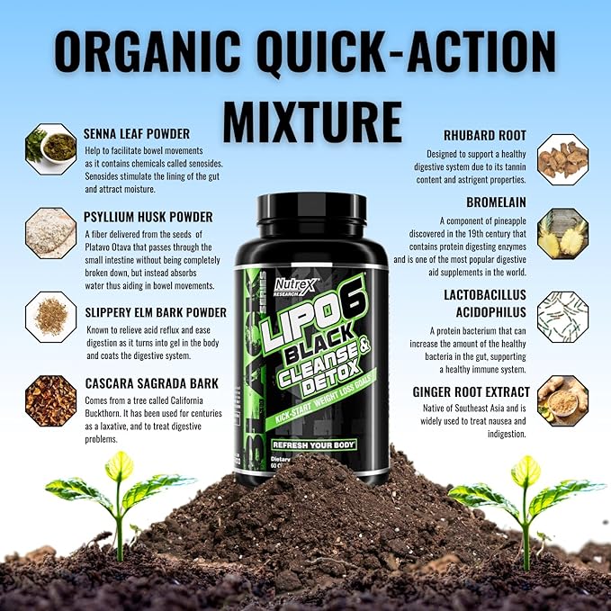 Nutrex Research Lipo-6 Cleanse & Detox for Weight Loss & Digestive Health | 7 Day Fast-Acting Natural Colon Cleanser and Detox for Women & Men | Reduce Bloating, Boost Energy, Ease Digestion