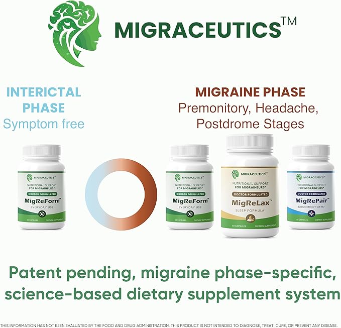 MigReLax | Doctor Formulated Natural Supplement for Migraine Relief and Tension Headache Needs | Relaxation and Sleep During Migraine Headache Days with Valerian | Lemon Balm | Passion Flower & Hops