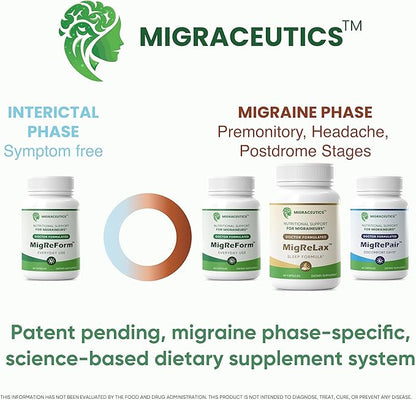 MigReLax | Doctor Formulated Natural Supplement for Migraine Relief and Tension Headache Needs | Relaxation and Sleep During Migraine Headache Days with Valerian | Lemon Balm | Passion Flower & Hops