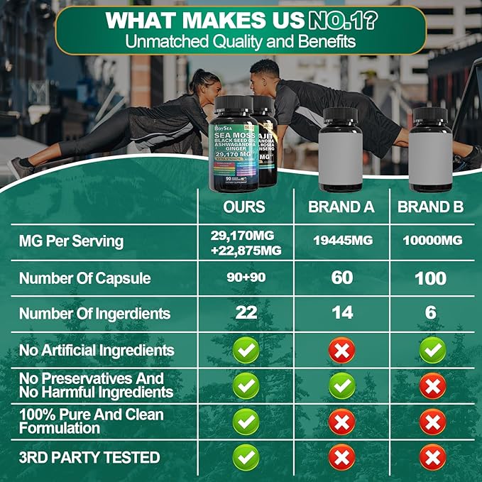 Boysea.Sea Moss and shilajit Bundle - 90 Count - Sea Moss 7000mg, Black Seed Oil 4000mg, Ashwagandha 2000mg, Ginger & Shilajit 9000mg, Rhodiola Rosea 1000mg, All in 1 Supplements (2 Pack)