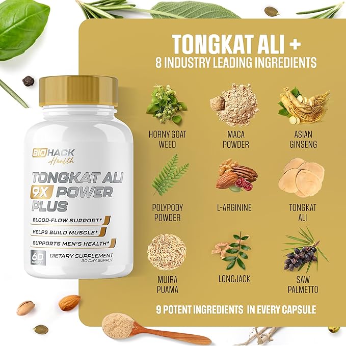 BioHack Health | #1 New 9 in 1 Tongkat Ali Max | Fast Acting Blood Flow, Increase Mood & Stamina | Ultra Dosed Formula w/ 9 Powerful Ingredients | Lonjack, L-Arginine | USA Made - 60 Capsules