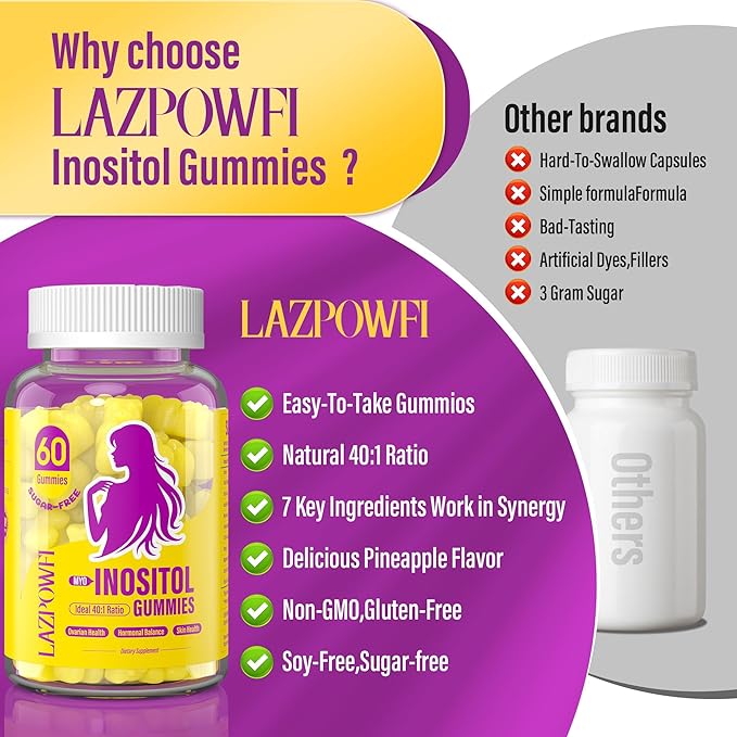 Myo-Inositol & D-Chiro Inositol,Inositol Gummies with Vitamin D3, Magnesium Glycinate, Omega-3, Folate & Zinc, 2760mg Inositol Supplement Menstrual Cycle for Women-40:1 Ratio-30 Day Supply