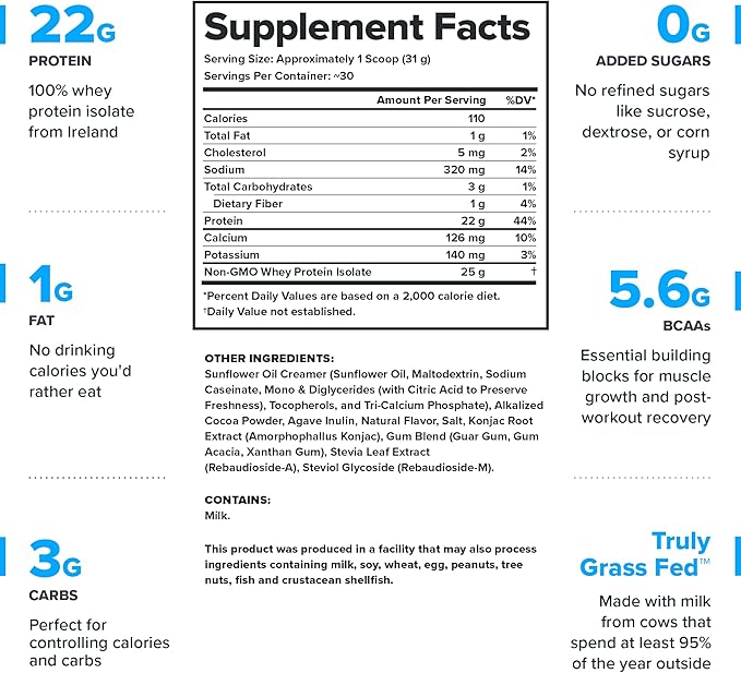 Legion Whey+ Whey Isolate Protein Powder from Grass Fed Cows - Low Carb, Low Calorie, Non-GMO, Lactose Free, Gluten Free, Sugar Free, All Natural Whey Protein Isolate, 30 Servings (Chocolate Hazelnut)