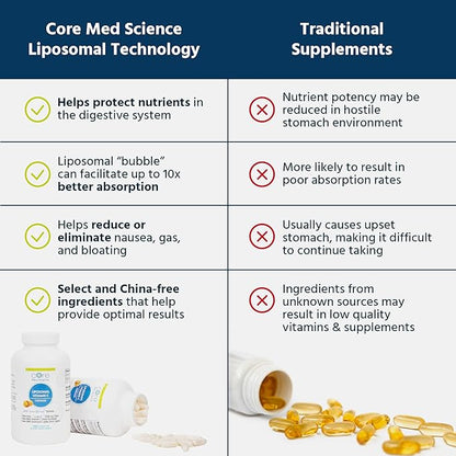 Core Med Science Liposomal Vitamin C 1000mg, 180 Capsules - Non-GMO Natural Liposomal Vitamin C Supplement That Promotes Healthy Skin - Immune System Booster for Adults, Supports Collagen Formation