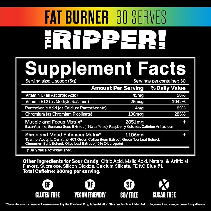 JNX SPORTS The Ripper! Shredding Thermogenic Fat Burner - Sour Candy 30 Servings | Advanced Fast Acting Stim Thermogenesis, Appetite Suppressant for Men & Women
