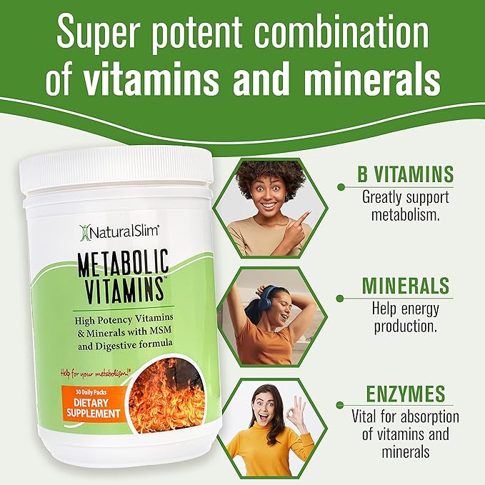 NaturalSlim Metabolic Vitamins - Combination of High Potency Multivitamins, Minerals, B Complex, Msm, & Digestive Formula Supplements for Men & Women - Energy & Metabolism Support - Capsule,1 Pack