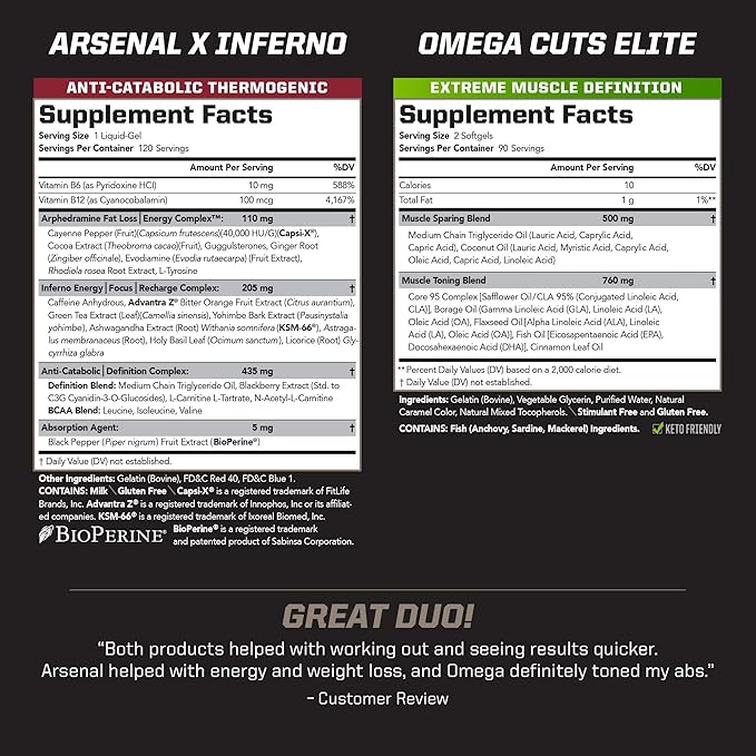 PMD Sports Six Week Inferno Stack - Maximum Strength Fat Burner and CLA Omega Fatty Acid to Lose Fat Fast and Increase Muscle Tone - Arsenal X Inferno/120 Liquid Gels, Omega Cuts Elite/180 Softgels