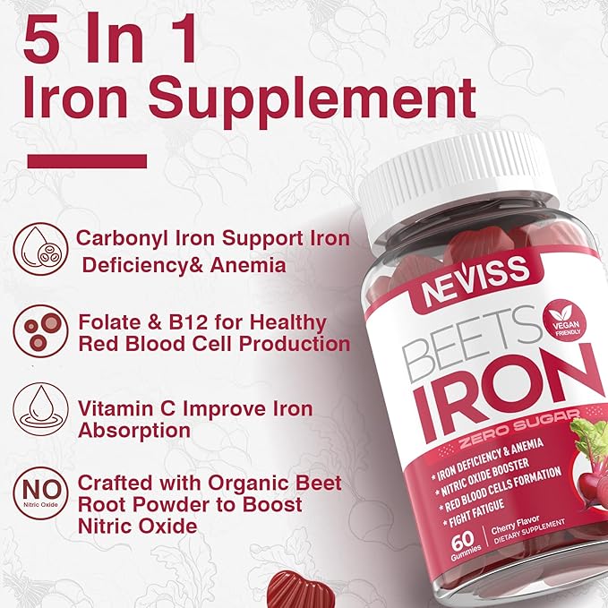 Sugar Free Iron Gummies, w/Beet Root, Vitamin C, B12, Folate for Iron Deficiency, Anemia, Energy Support, Gentle Iron Supplement for Women Men, Non-Constipating, No Rust Aftertaste, Vegan, 2 Pack