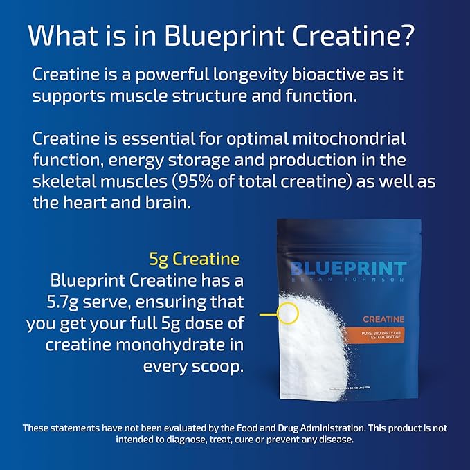 Blueprint by Bryan Johnson - Creatine