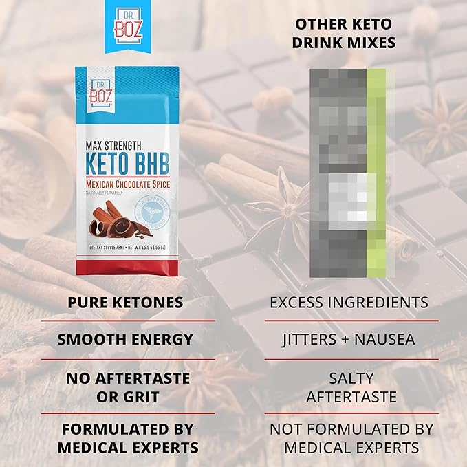 Dr. Boz - Keto BHB Powder - Mexican Chocolate Spice, 20 Servings - Ketones Drink - Energy & Reduced Cravings - Max Strength Dietary Supplement - Quality Tested - Made in The USA - 10.9oz (310g)