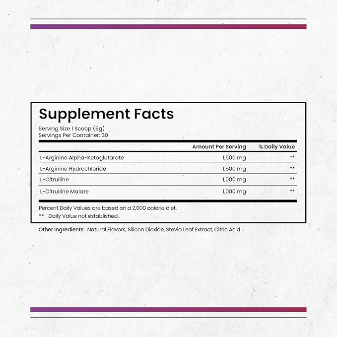 Nature's Pure Blend Liquid Nitric Oxide Blood Pressure Support Drink - Blood Circulation