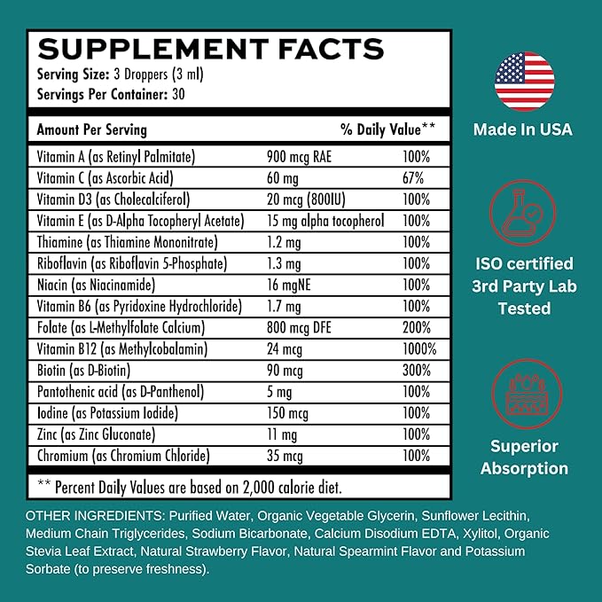 Liposomal Women's Liquid multivitamin Iron Free Drops| Sugar Free | Non-GMO | Gluten Free | Supports Immune System, Bone Health and Energy Metabolism