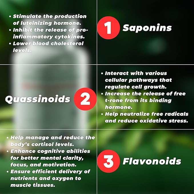 Fadogia Agrestis 20:1 with Tongkat Ali 1000mg Complex Longjack Tongkat Ali Extract with Fadogia Agrestis 600mg Supplement - 60 Days Supply