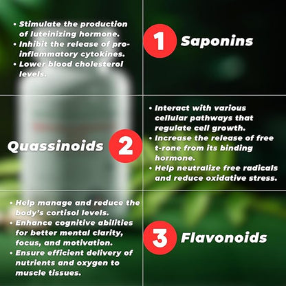 Fadogia Agrestis 20:1 with Tongkat Ali 1000mg Complex Longjack Tongkat Ali Extract with Fadogia Agrestis 600mg Supplement - 60 Days Supply