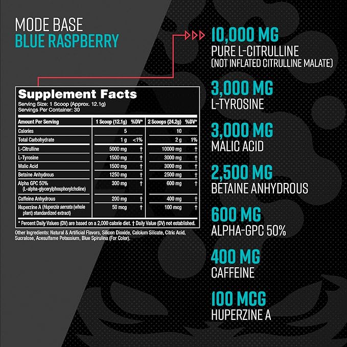 Gorilla Mode Base Pre Workout - Raises Nitric Oxide · Intense Focus & Drive · Endurance · Power - L-Citrulline, L-Tyrosine, Betaine, Alpha-GPC, Caffeine, Huperzine A - 360 Grams (Blue Raspberry)