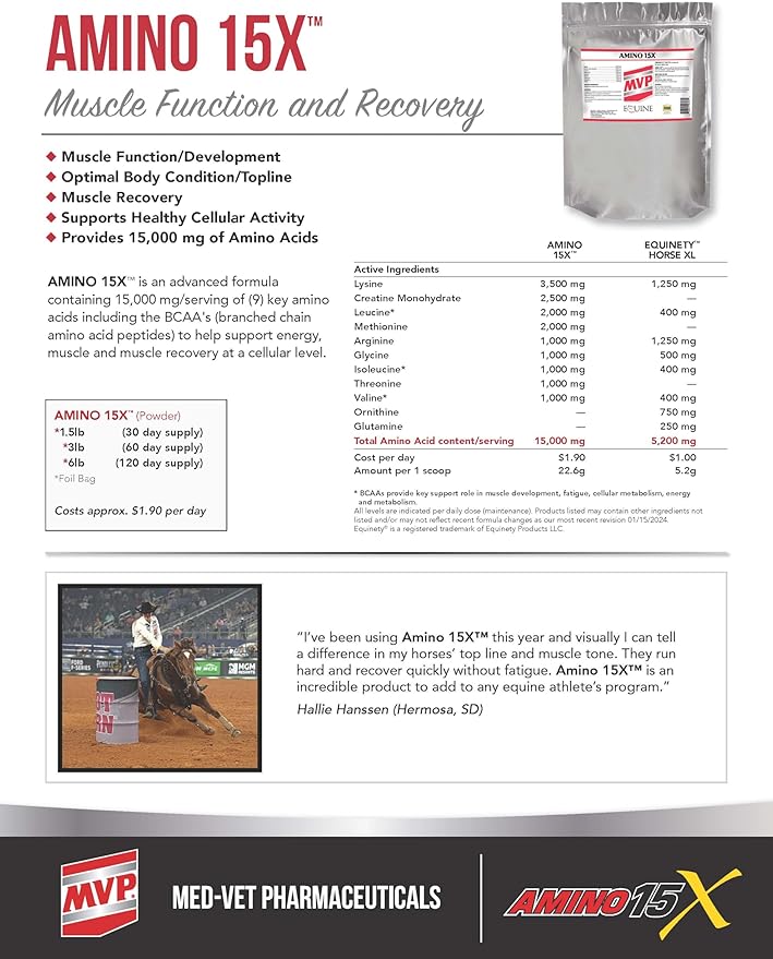 MVP Amino 15X (1.5lb) Supports Healthy Muscle Function, Development and Recovery in Horses.
