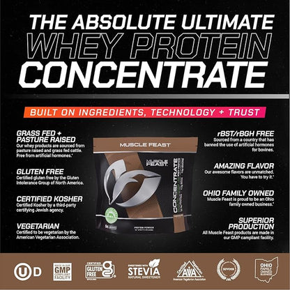 Muscle Feast Grass-Fed Whey Protein Concentrate Powder, All Natural Hormone Free Pasture Raised, Chocolate, 5lb