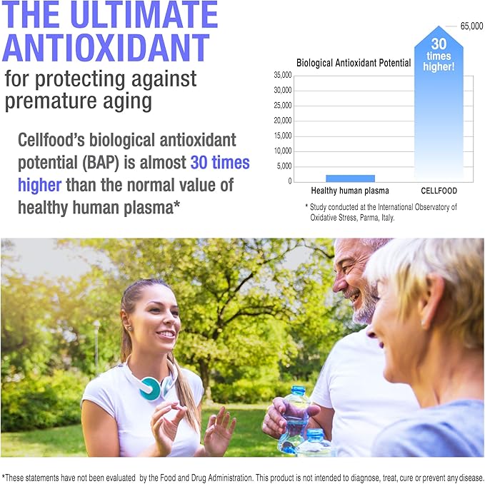 Cellfood Liquid Concentrate - 1 fl oz, 5 Pack - Oxygen + Nutrient Supplement - Supports Immune System, Energy, Endurance, Hydration & Overall Health - Gluten Free, Non-GMO, Kosher - Makes 22+ Quarts