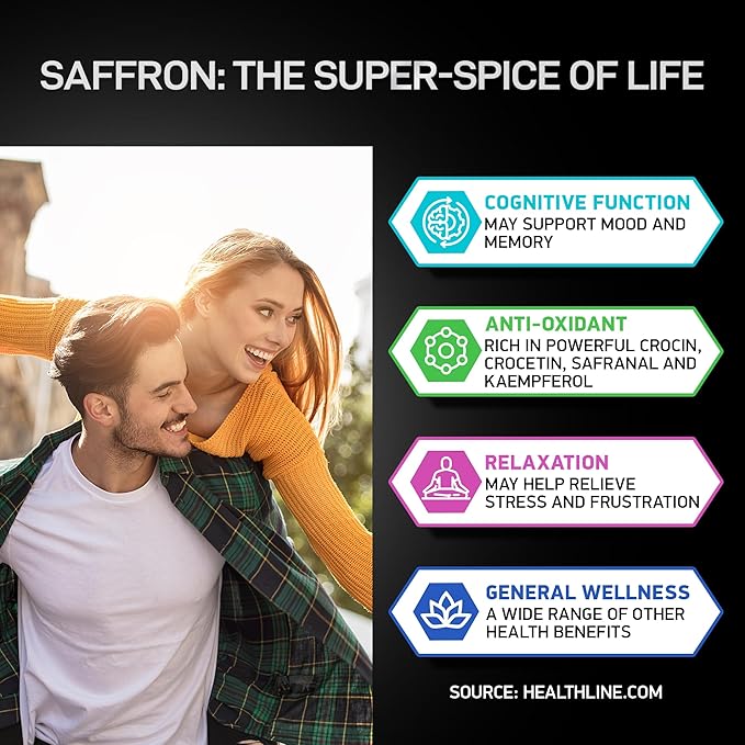 Optimized Saffron Supplements - 88.5mg Pure Saffron Extract for Mood Support, Focus, Energy - Happy Saffron Plus Crocin, Crocetin, Kaempferol - Gluten-Free, Non-GMO - 1-a-Day 60 Vegan Saffron Capsules