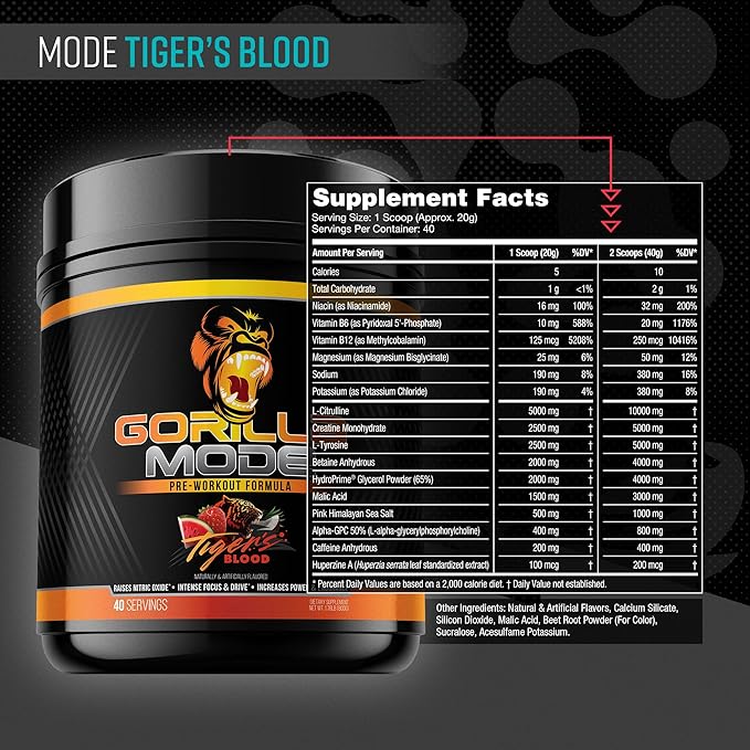 Gorilla Mode Pre Workout - Massive Pumps · Laser Focus · Energy · Power - L-Citrulline, Creatine, L-Tyrosine, Betaine, Hydroprime®, Alpha-GPC, 400mg Caffeine, Huperzine A - 800g (Tigers Blood)