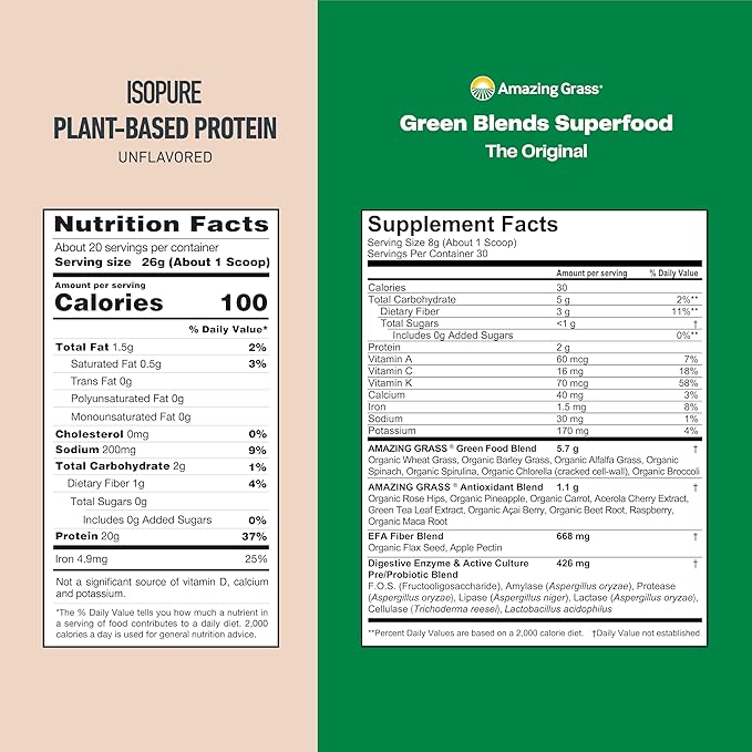 Bundle of Amazing Grass Greens Superfood Powder: Original, 30 Servings + Isopure Unflavored Vegan Protein Powder, Plant Based, Organic Pea Protein, Dairy Free, 20 Servings (Packaging May Vary)