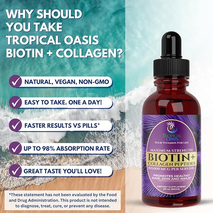 Maximum Strength 165,000mcg Liquid Biotin & Collagen Drops – Vitamins for Hair Growth for Women & Men – Supports Healthy Hair, Radiant Skin & Strong Nails – 98% Absorption, Non-GMO, 60 Servings