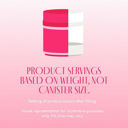 Strong + Sexy Fit, Weight and Diet Support Health Supplement, Caffeine Free Non Stim Drink Powder for Appetite Control and Metabolism Support, Supplements for Women, Guava Colada Flavor, 30 SVG