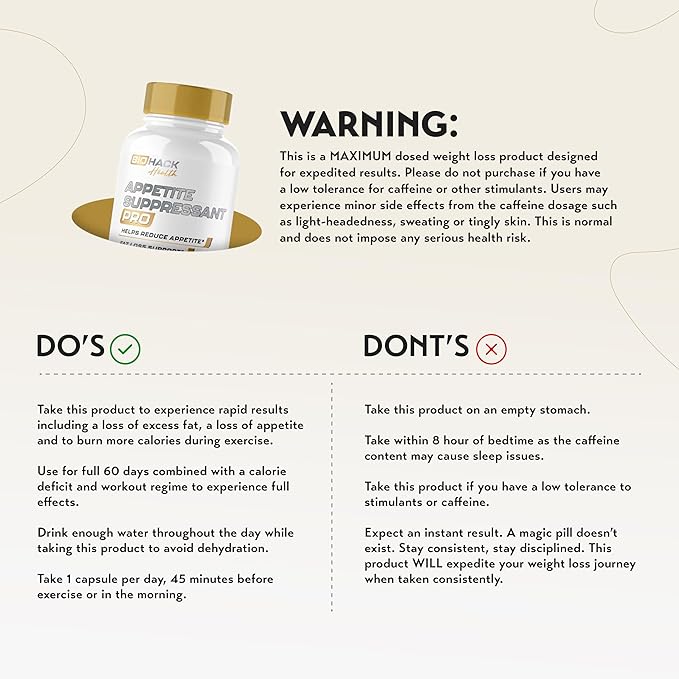 BioHack Health | Best Appetite Suppressant for Weight Loss Pills for Women & Men | Fat Burner Supplement, Metabolism Booster, Carb Blocker | Extra Strength Diet Pills That Work Fast - 60 Capsules