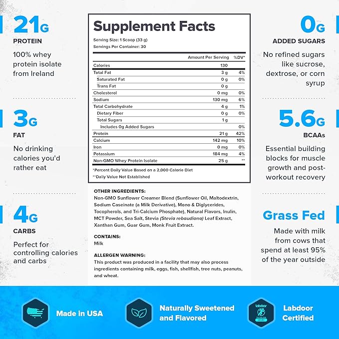 LEGION Whey+ Whey Isolate Protein Powder from Grass Fed Cows - Low Carb, Low Calorie, Non-GMO, Lactose Free, Gluten Free, Sugar Free, All Natural Whey Protein Isolate, (30 Serving, Fruity Cereal)