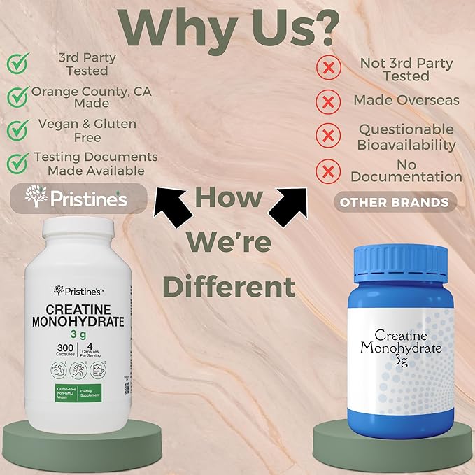 PRISTINE'S Creatine Monohydrate Capsules for Women & Men - No Bloat 75 Day Supply 3G Muscle Growth Support Supplement - Cognitive & Athletic Performance Support - Enhanced Recovery