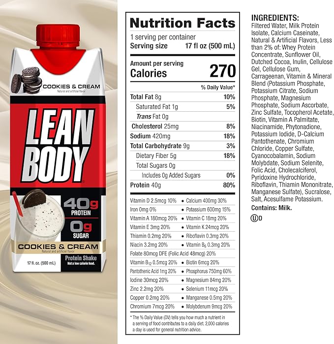 Lean Body Ready-to-Drink Cookies and Cream Protein Shake, 40g Protein, Whey Blend , 0 Sugar, Gluten No, 22 Vitamins & Minerals, (Recyclable Carton & Lid - Pack of 12) LABRADA , 17 Fl Oz (Pack of 12)