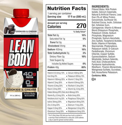 Lean Body Ready-to-Drink Cookies and Cream Protein Shake, 40g Protein, Whey Blend , 0 Sugar, Gluten No, 22 Vitamins & Minerals, (Recyclable Carton & Lid - Pack of 12) LABRADA , 17 Fl Oz (Pack of 12)