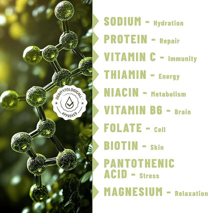 Post Workout Muscle Recovery Patches with Vitamin C - 36 Patches for Active Lifestyle Support, Helps Soothe and Refresh After Exercise, Convenient and Easy-to-Use for Men and Women