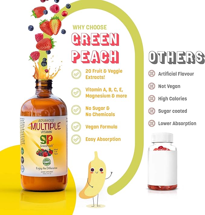 Multivitamin for Kids Vitamin supplements – 31 Vegan Minerals & Multi Vitamins for kids | 20 Fruit & Veggie Extracts, No Sugar, Chemicals, Gluten, Artificial Flavor | Daily Childrens Vitamins 16oz