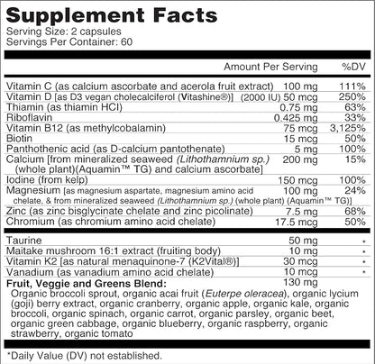 Dr. Fuhrman Women's Daily Multivitamin - Vegan Formula for Women Over 50, 120 Capsules, Essential Vitamins for Optimal Health and Wellness
