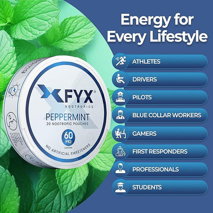 FYX Caffeine Nootropic Pouches (Peppermint) – Clean Energy & Focus with Alpha-GPC, L-Tyrosine & L-Theanine – Energy Boost 60mg Caffeine Pouches – Sugar-Free Alpha Nootropic Pouches – 20-Pack